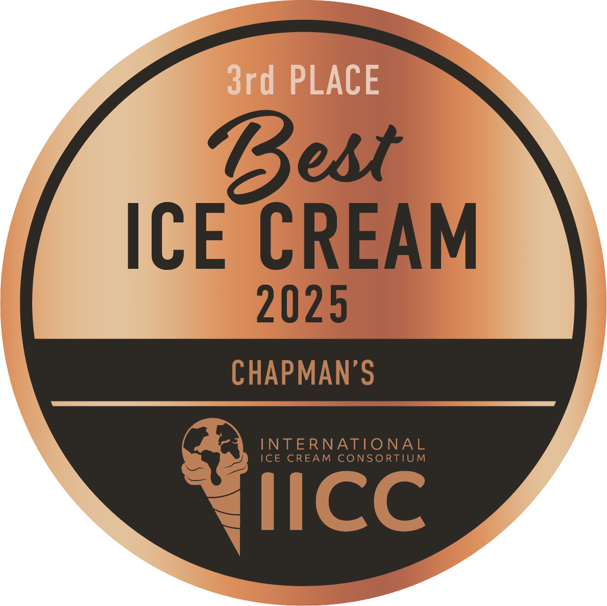Best Ice Cream (2025)